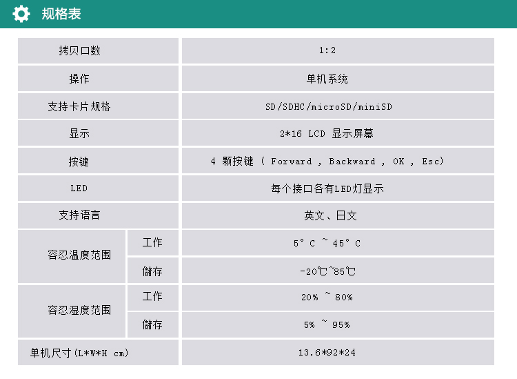 DK03-SD規(guī)格表.jpg