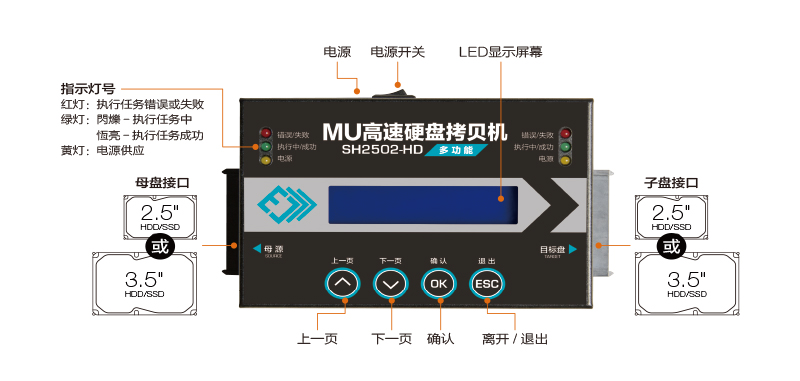 硬盤拷貝機(jī)