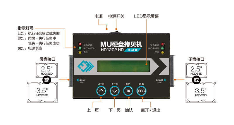 MU硬盤拷貝機(jī)