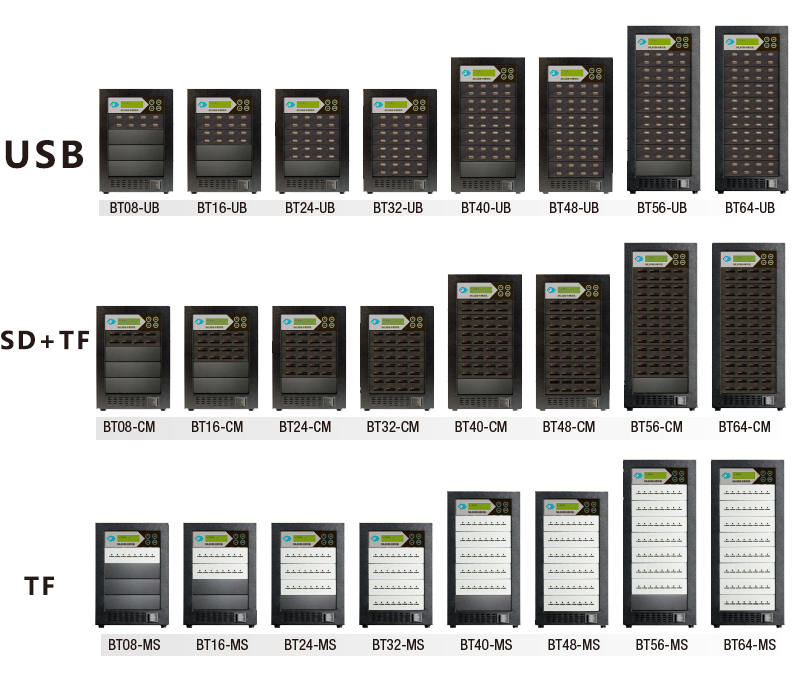 USB/TF/SD+TF