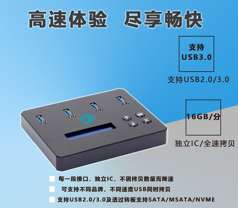 USB3.1拷貝機