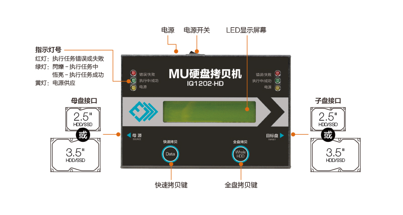 IQ1002-HD內(nèi)頁圖4(產(chǎn)品外觀介紹).jpg